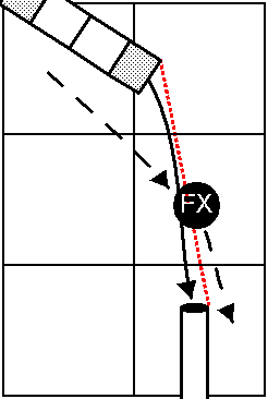 Handler Line A Frame to Tunnel