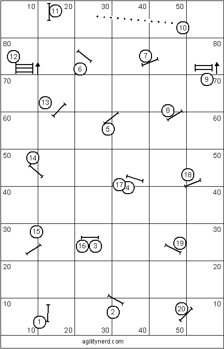 Course Opening