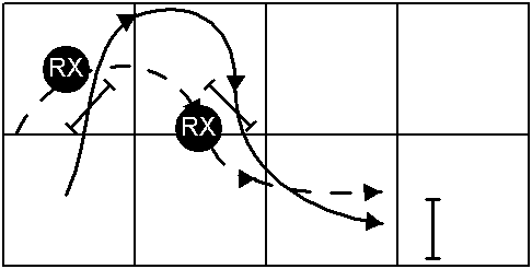 Rear Cross 270 Jump Sequence