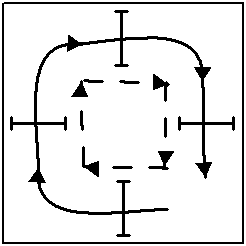 PinWheel As a Square