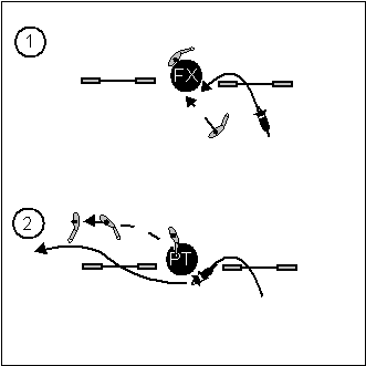 Front Cross - Post Turn Threadle Handling