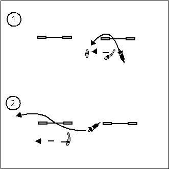 Push - Pull - Push Threadle Handling