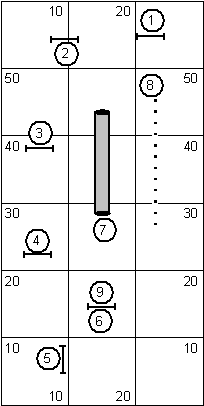 Tunnel to Weave Challenge