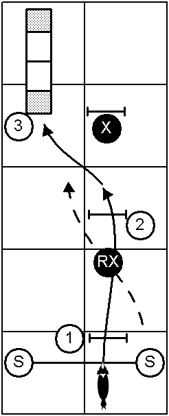 Rear Cross Handling 1