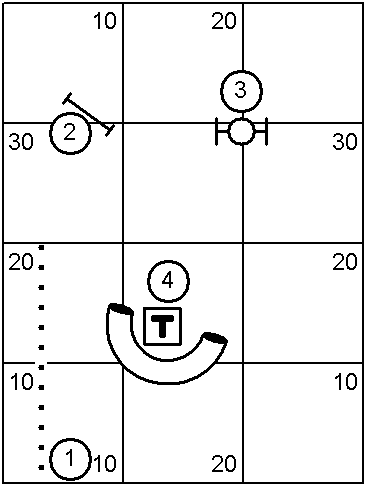 Course With Obstacle Numbers