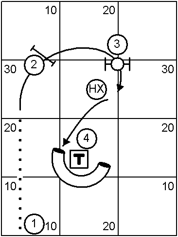 Course With Dog and Handler Paths Off Course 2