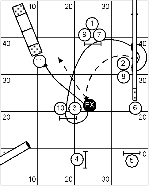 Jump Wrap Front Cross Handling