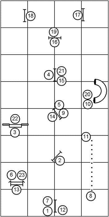 Course With Obstacle Numbers