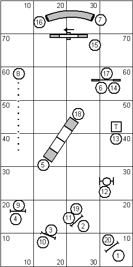 Course With Obstacle Numbers