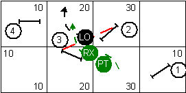 Two Options for the Opening