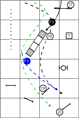 A Frame to Finish Handling