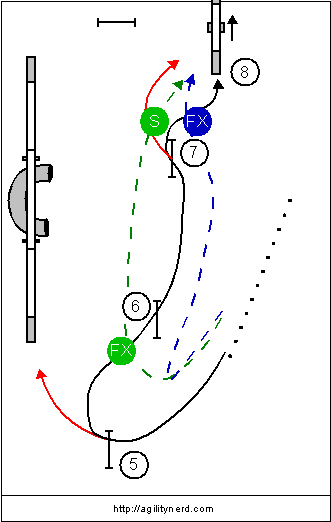 First Serpentine Handling