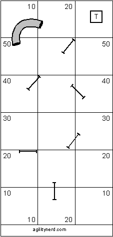 Course Setup