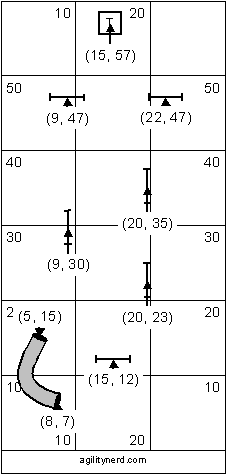 Course Setup With Obstacle Coordinates