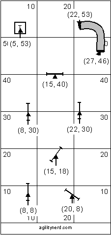 Course Setup With Obstacle Coordinates