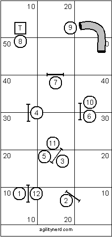 Intermediate Course Sequence 1