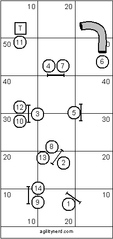 Advanced Course Sequence 1