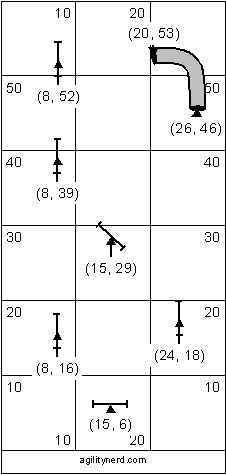 Course Setup With Obstacle Coordinates