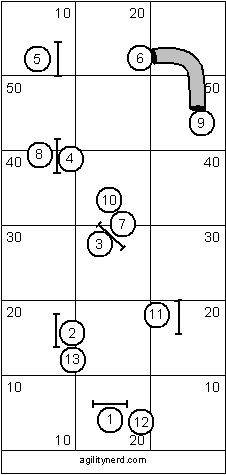 Intermediate Course Sequence 1