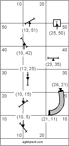 Course Setup With Obstacle Coordinates