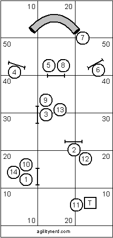 Intermediate Course Sequence 1