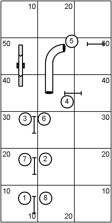 Course With Obstacle Numbers