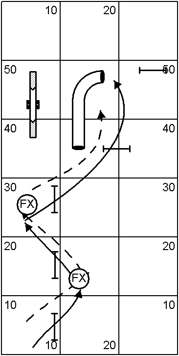 Course With Dog and Handler Paths for Front Cross