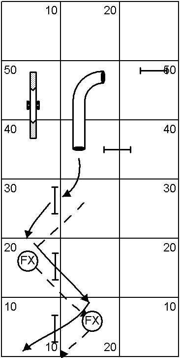 Course With Dog and Handler Paths for Front Cross