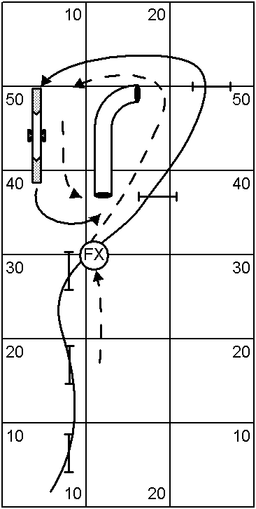 Course With Dog and Handler Paths for Opening