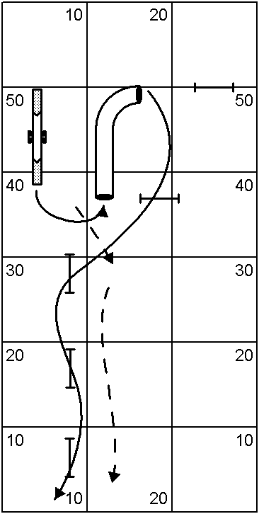 Course With Dog and Handler Paths for Closing