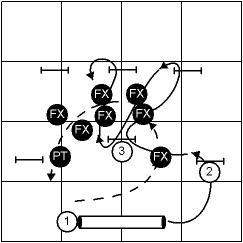 Course With Obstacle Numbers