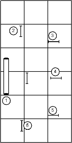 Course Setup