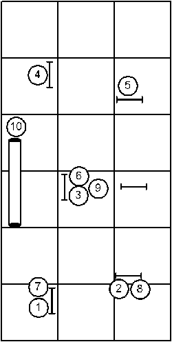 Course Setup