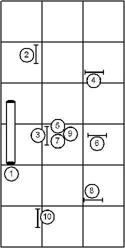 Course Setup