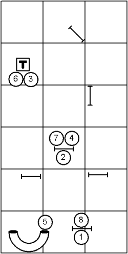 Beginning Course Sequence