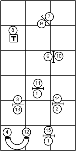 Advanced Course Sequence