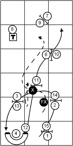 Advanced Course Sequence Handling