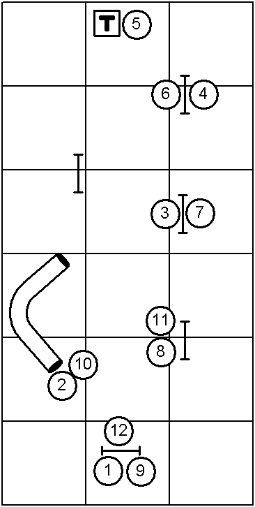 Intermediate Course Sequence