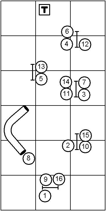 Advanced Course Sequence