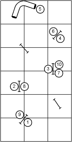 Beginner's Course Sequence