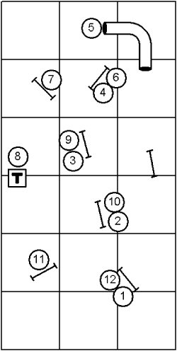 Intermediate Course Sequence