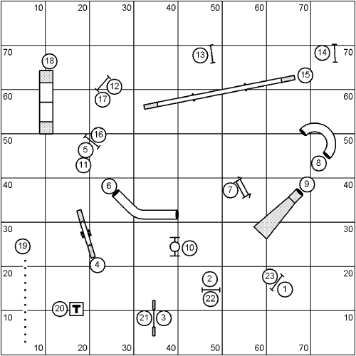 Course Setup