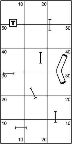 Course Setup