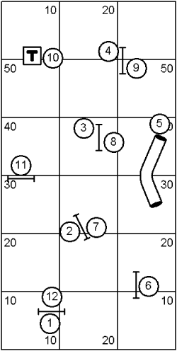 Intermediate Course Sequence