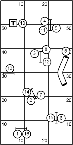 Advanced Course Sequence