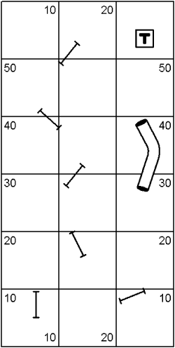 Course Setup