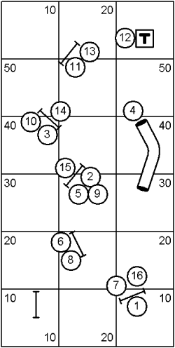 Intermediate Course Sequence