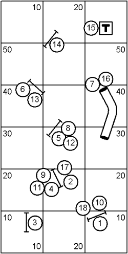 Advanced Course Sequence