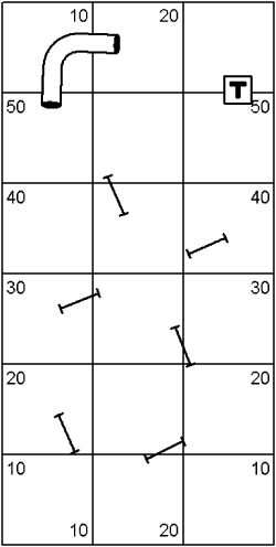 Course Setup