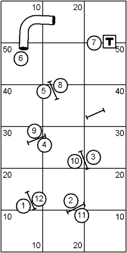 Intermediate Course Sequence